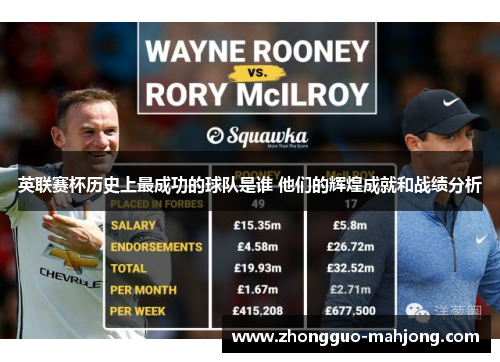 英联赛杯历史上最成功的球队是谁 他们的辉煌成就和战绩分析 英联赛杯历史上最成功的球队是谁 他们的辉煌成就和战绩分析