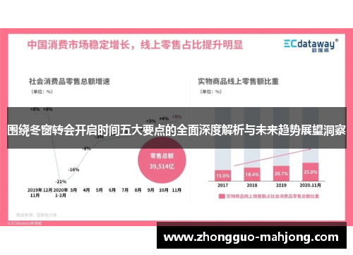 围绕冬窗转会开启时间五大要点的全面深度解析与未来趋势展望洞察 围绕冬窗转会开启时间五大要点的全面深度解析与未来趋势展望洞察