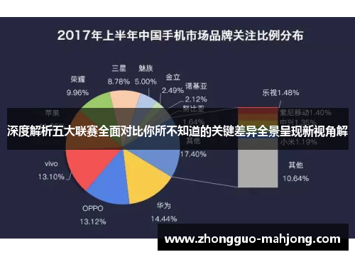 深度解析五大联赛全面对比你所不知道的关键差异全景呈现新视角解