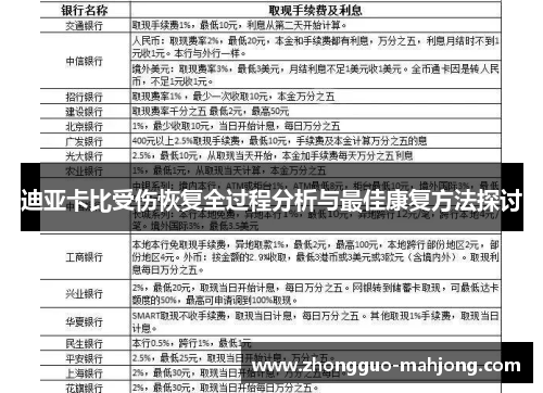 迪亚卡比受伤恢复全过程分析与最佳康复方法探讨