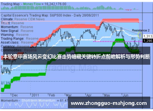 本轮意甲赛场风云变幻比赛走势暗藏关键转折点前瞻解析与形势判断