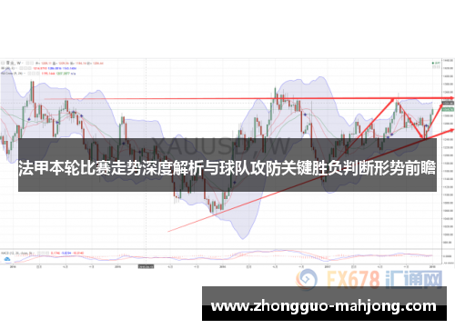 法甲本轮比赛走势深度解析与球队攻防关键胜负判断形势前瞻