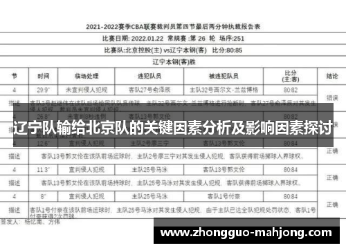 辽宁队输给北京队的关键因素分析及影响因素探讨 辽宁队输给北京队的关键因素分析及影响因素探讨