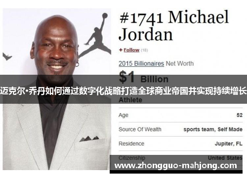 迈克尔·乔丹如何通过数字化战略打造全球商业帝国并实现持续增长 迈克尔·乔丹如何通过数字化战略打造全球商业帝国并实现持续增长